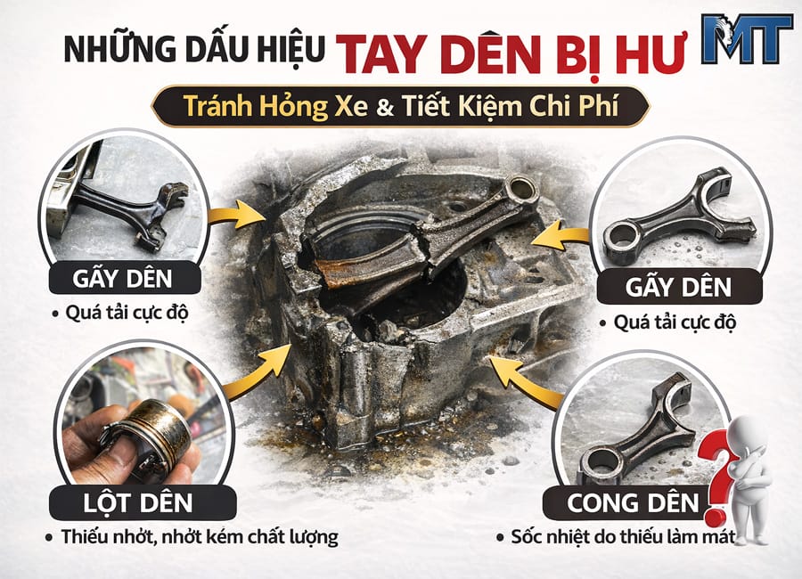 dấu hiệu tay dên bị hư